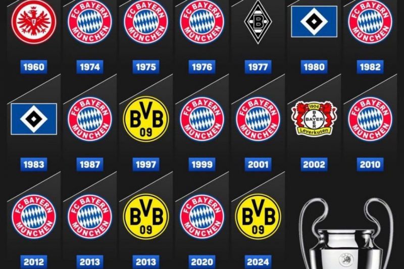 بایرن مونیخ بیستمین تیم آلمانی در فینال لیگ قهرمانان اروپا خواهد شد؟