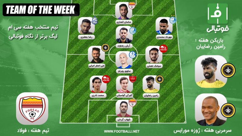 تیم منتخب هفته سی‌ام؛ چنین بود سرانجام کار