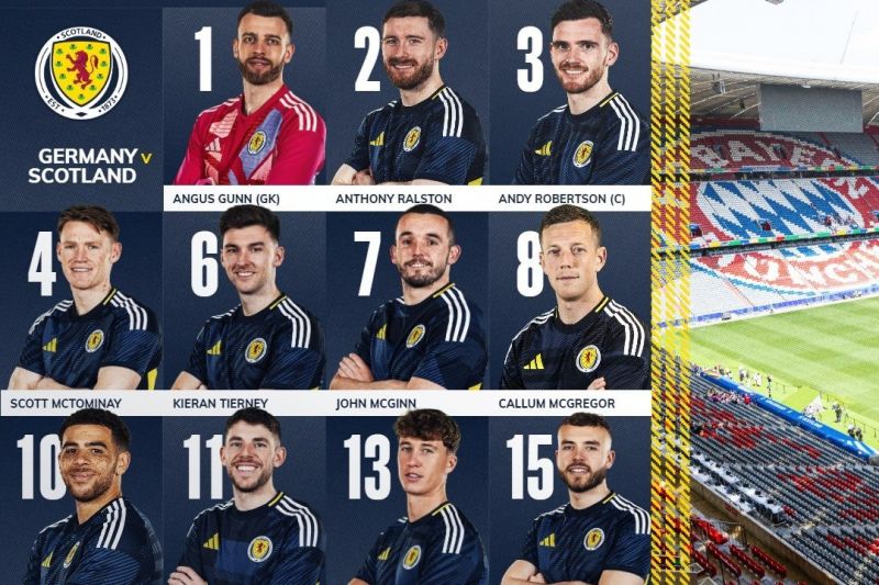 دهمین بازی اسکاتلند در یورو به تلخ ترین شکل ممکن تمام شد