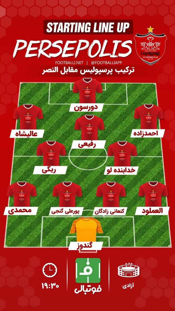 اختصاصی فوتبالی/ شماتیک ترکیب پرسپولیس مقابل النصر