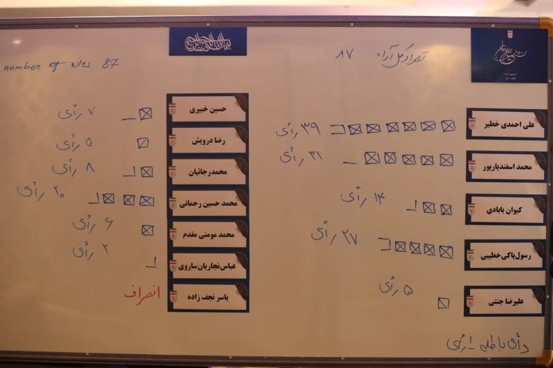 خطیر و اسفندیارپور نماینده باشگاه‌ها در هیات رییسه شدند