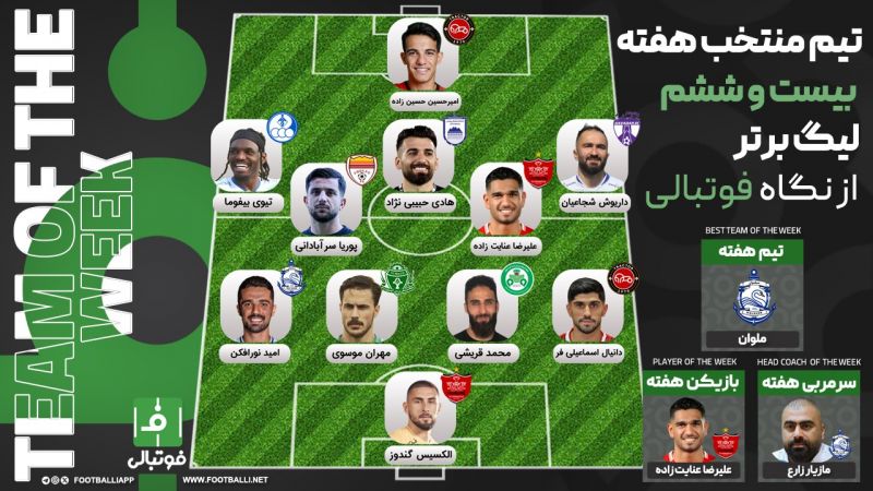 تیم منتخب هفته بیست و ششم؛ بازگشت به صحنه جرم