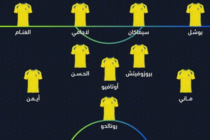 ترکیب النصر و الاتحاد؛ جدال جذاب رونالدو و بنزما