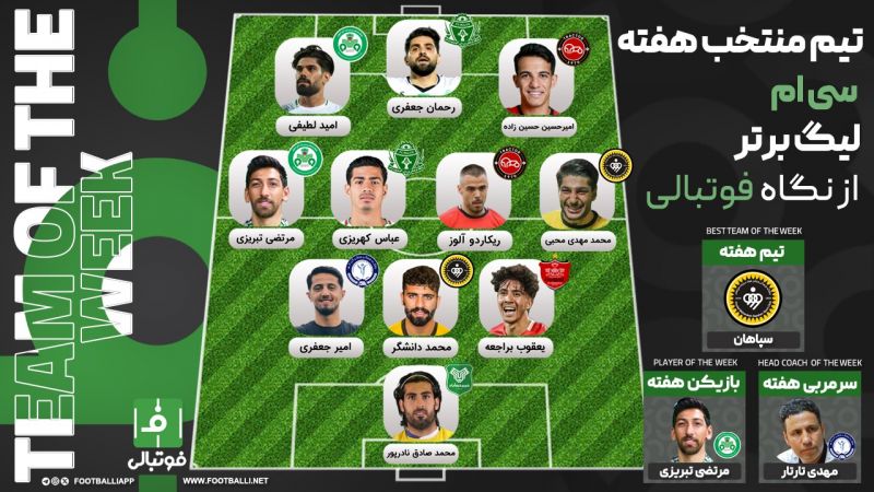 تیم منتخب هفته سی‌ام؛ طوفان تاثیرات