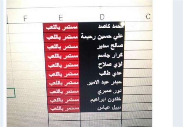 فیفا کرار را محروم کرد