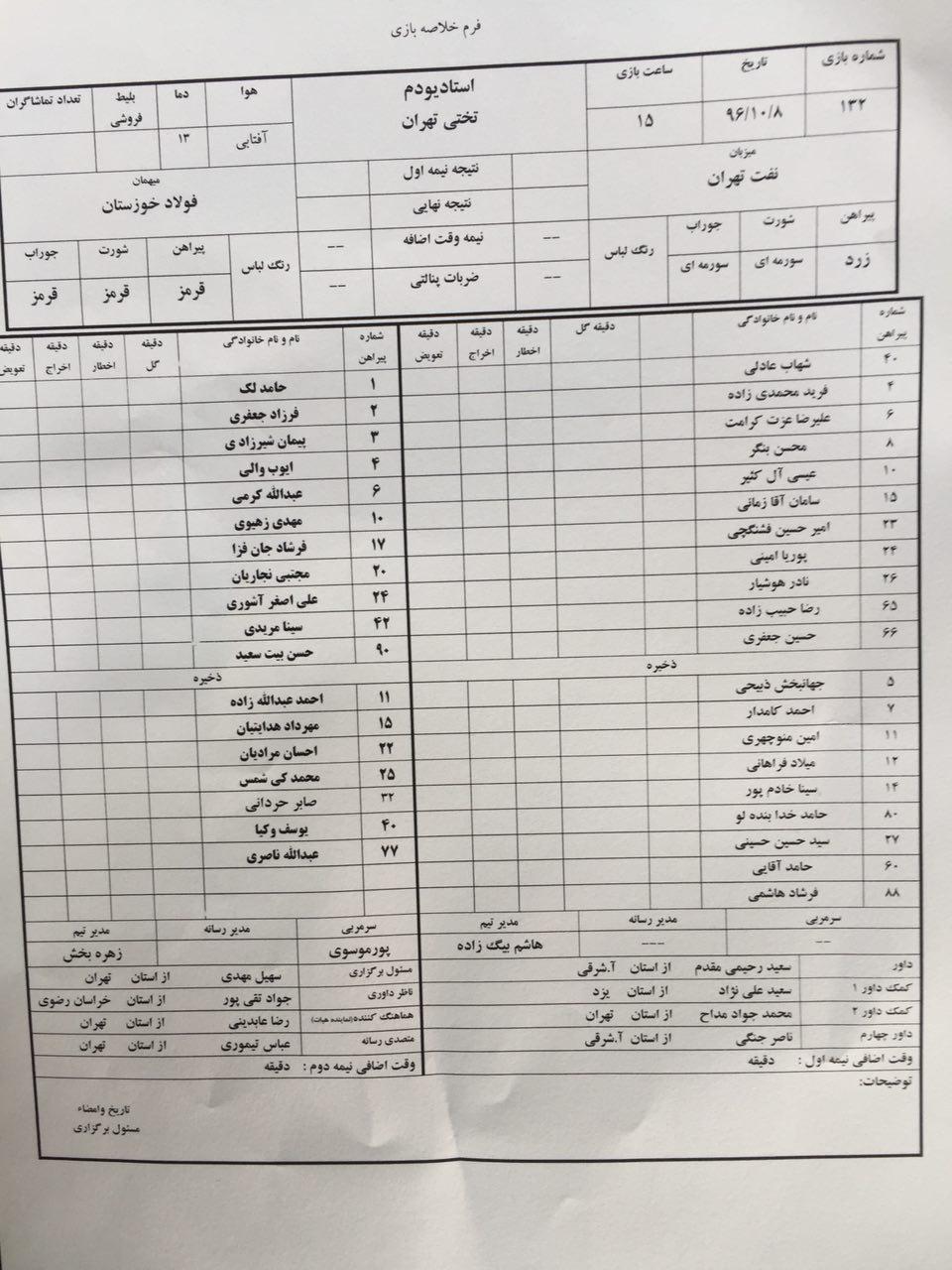 بیک زاده و یک سمت جدید: سرپرستی (عکس)