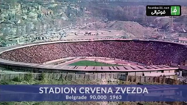 ورزشگاه های یورو 1976 یوگسلاوی