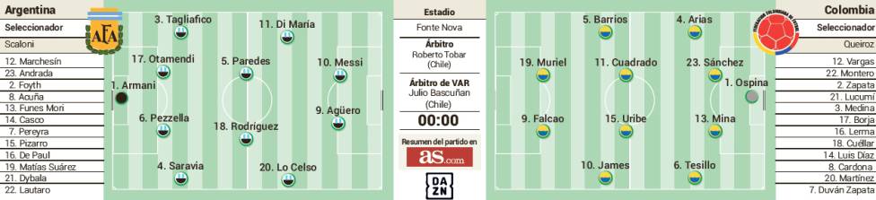 ترکیب اصلی آرژانتین- کلمبیا اعلام شد