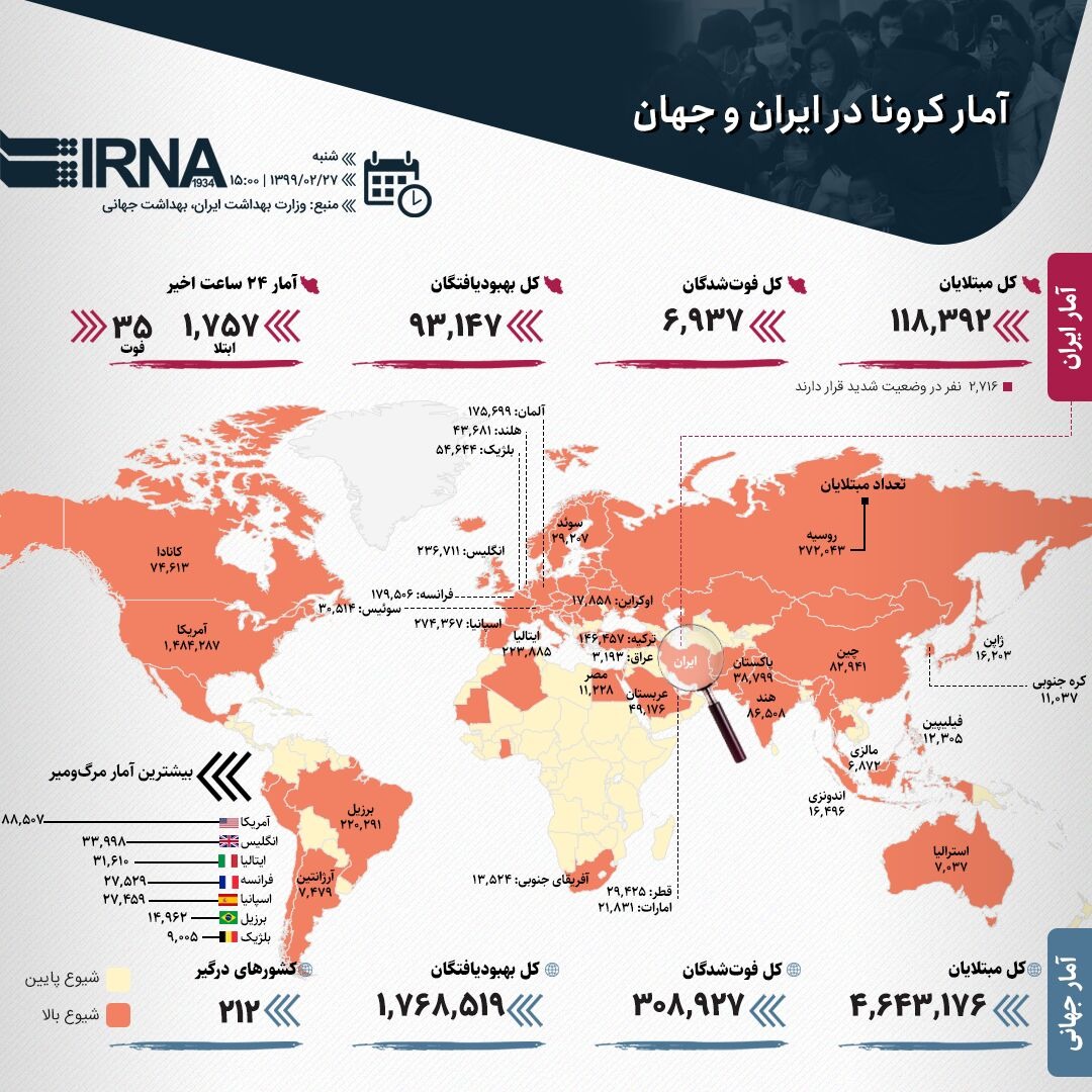 اینفوگرافیک/ آمار کرونا در ایران و جهان (۱۳۹۹/۰۲/۲۷)