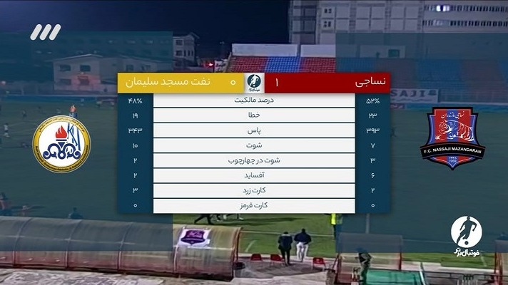 فوتبال برتر/ حواشی بازی نساجی 1-0 نفت مسجد سلیمان