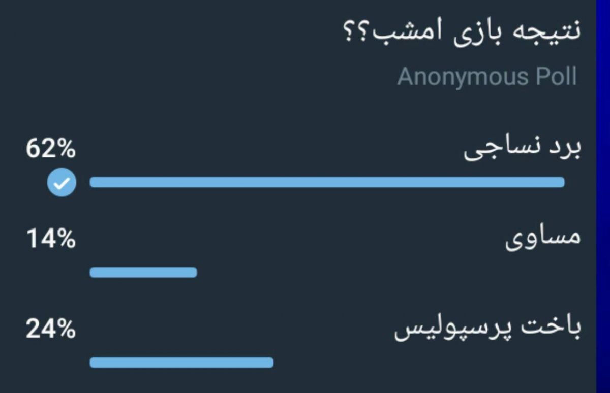 بهانه‌ای که سریال پایتخت دست استقلالی‌ها داد؛ نساجی برنده بازی در پیش‌بینی‌ها!