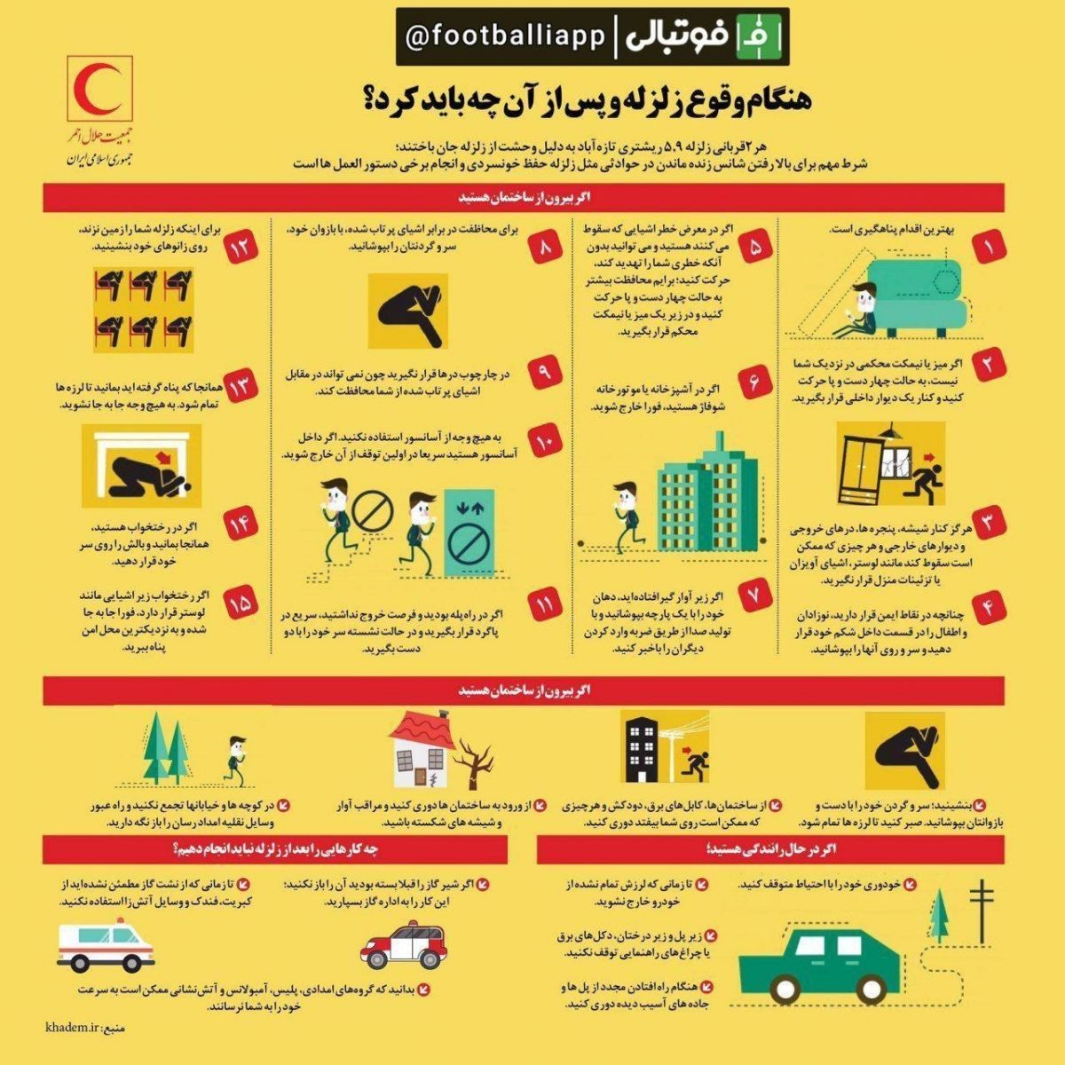 هنگام وقوع زلزله و پس از آن چه باید کرد؟