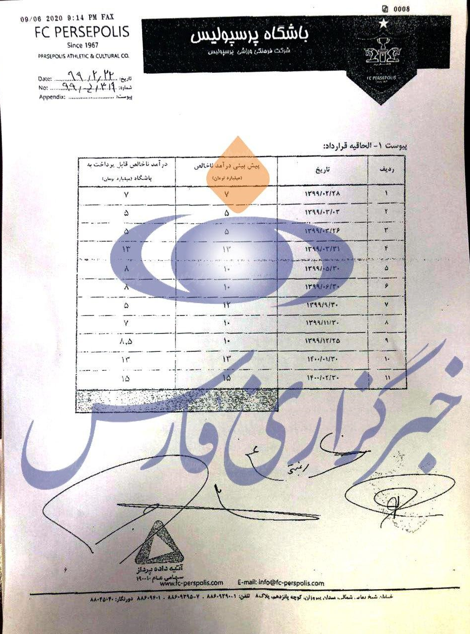 جزئیات الحاقیه سوم قرارداد پرسپولیس و کارگزار مالی/ هیچ تضمینی در کار نیست!