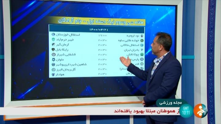 نگاهی به بازی های حساس هفته 33 لیگ دسته یک