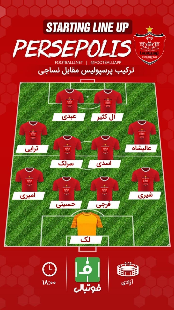 شماتیک ترکیب پرسپولیس مقابل نساجی