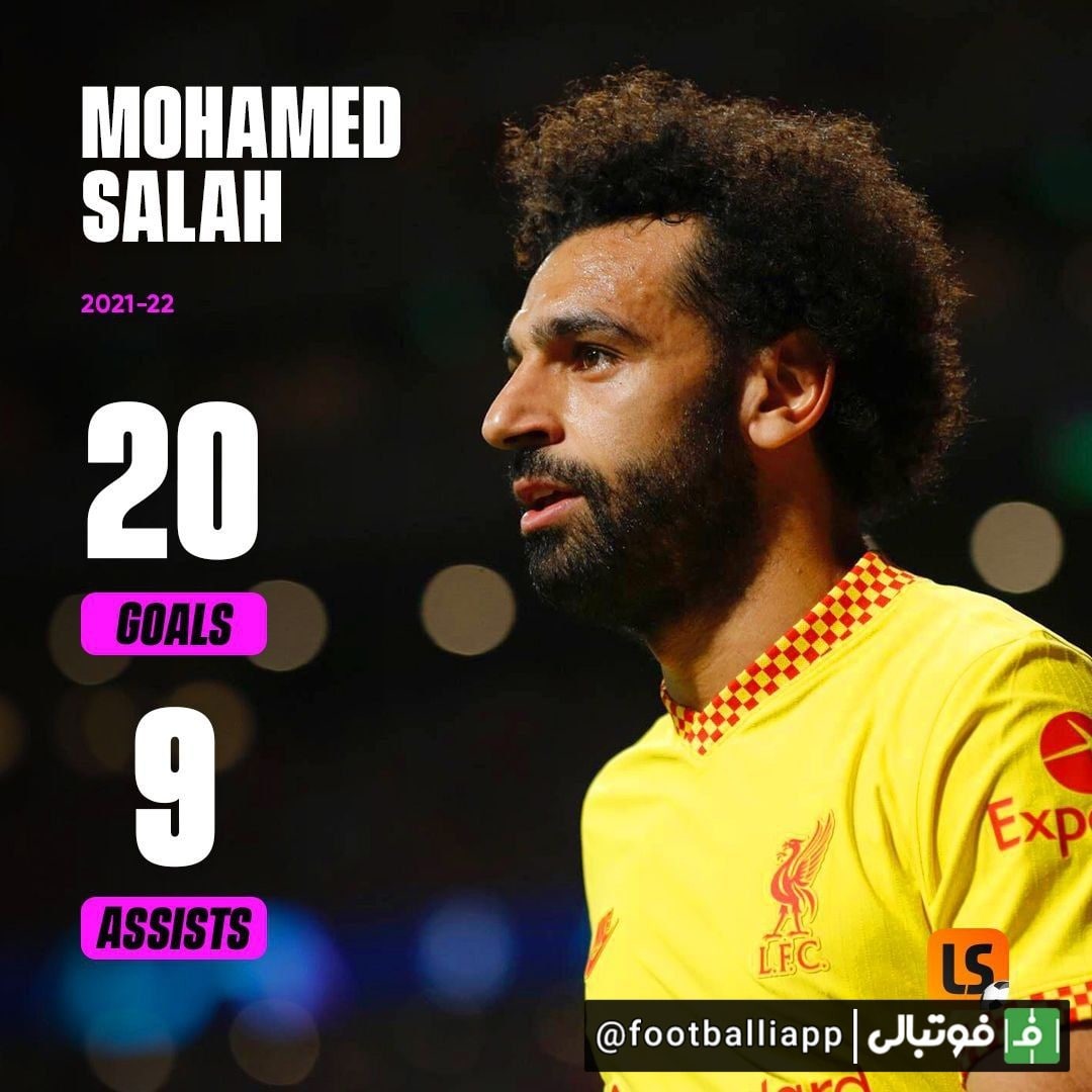 اینفوگرافی/ عملکرد محمد صلاح در فصل 2021/22