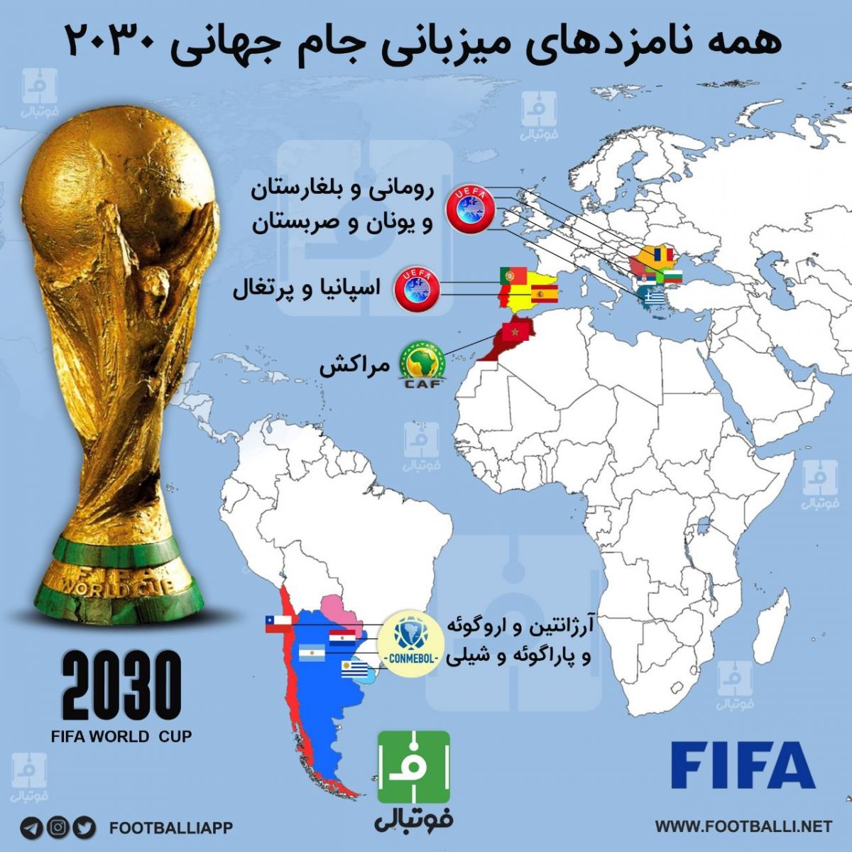 اینفوگرافی اختصاصی/ همه نامزدهای میزبانی جام جهانی ۲۰۳۰