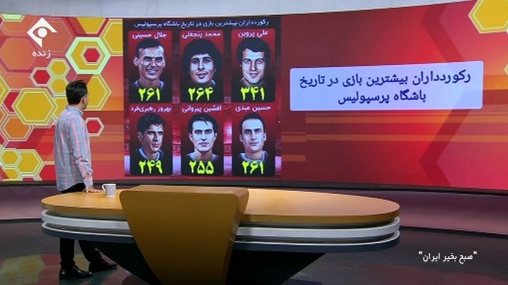 صبح بخیر ایران/ رکوردداران بیشترین بازی در تاریخ باشگاه پرسپولیس