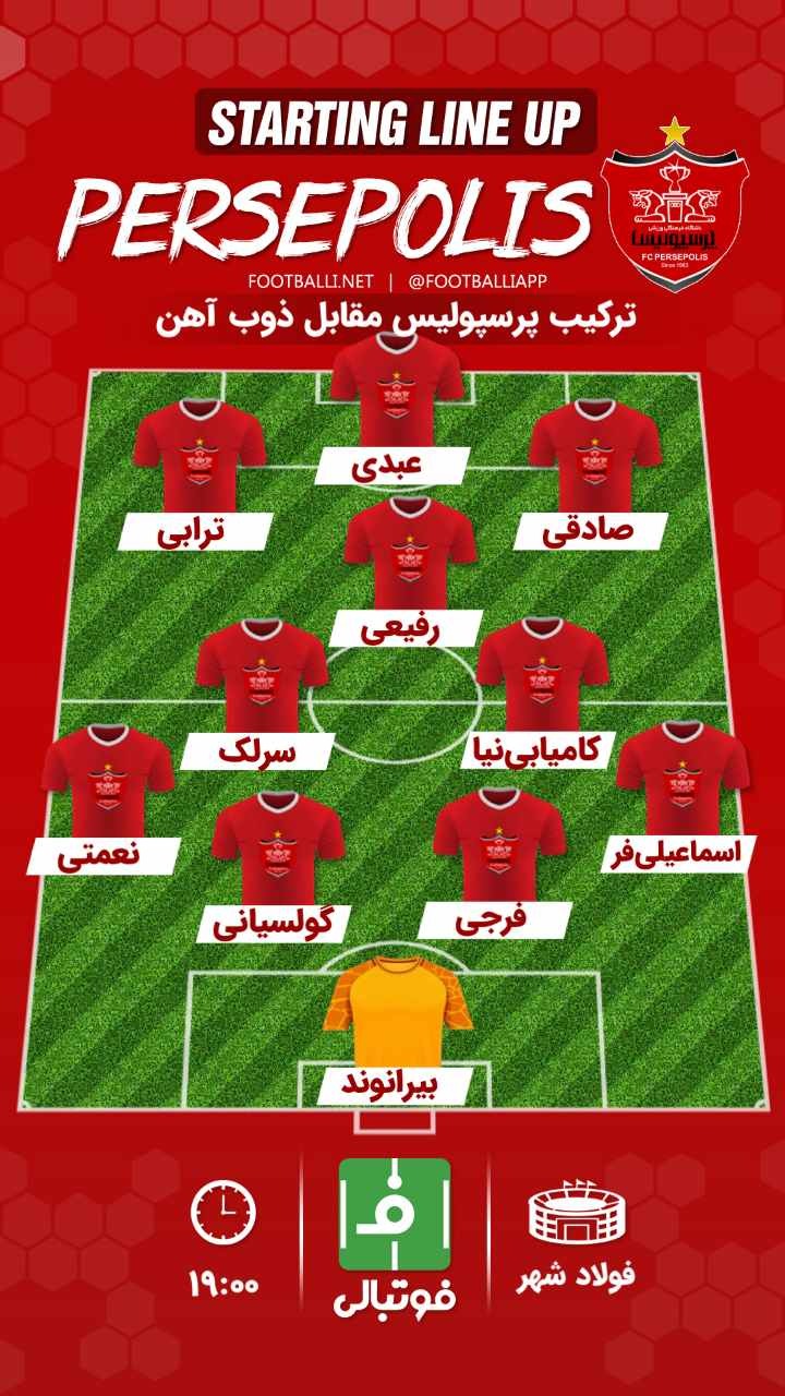 شماتیک ترکیب پرسپولیس مقابل ذوب‌آهن