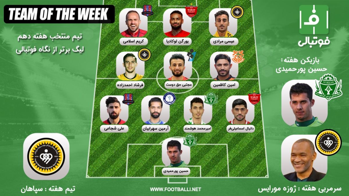 🏆 لیگ برتر خلیج فارس 🇮🇷 ⚽️ هفته دهم