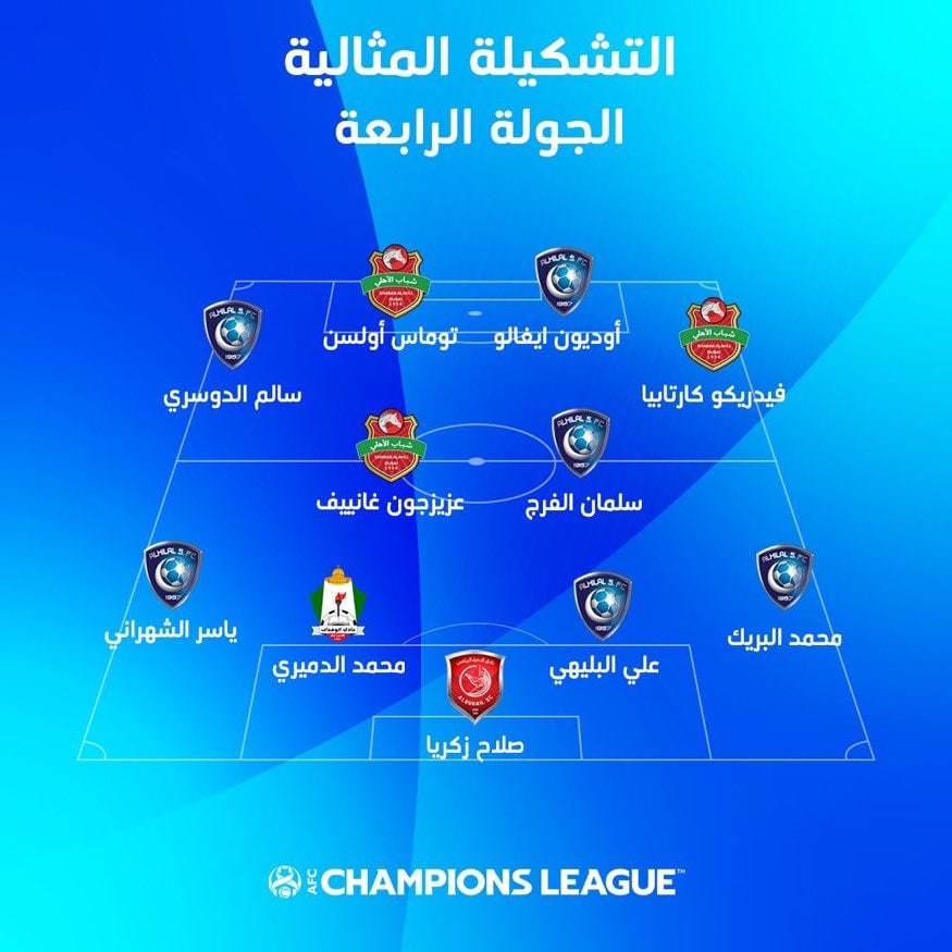 تیم منتخب