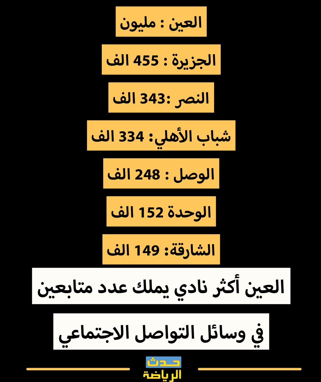 هواداران