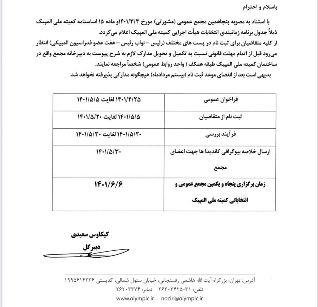 انتخابات کمیته ملی المپیک