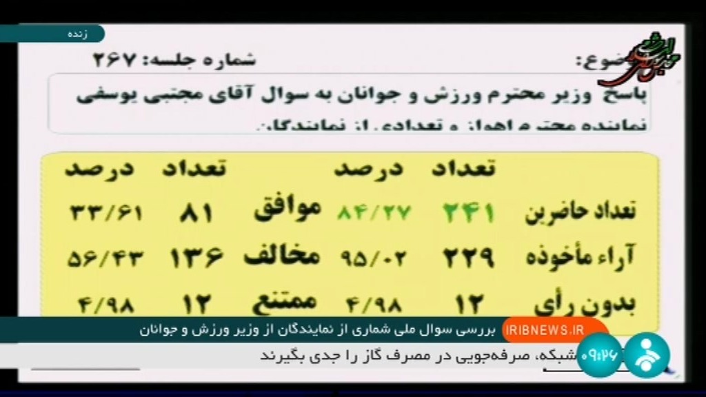 دومین کارت زرد مجلس به وزیر ورزش داده شد