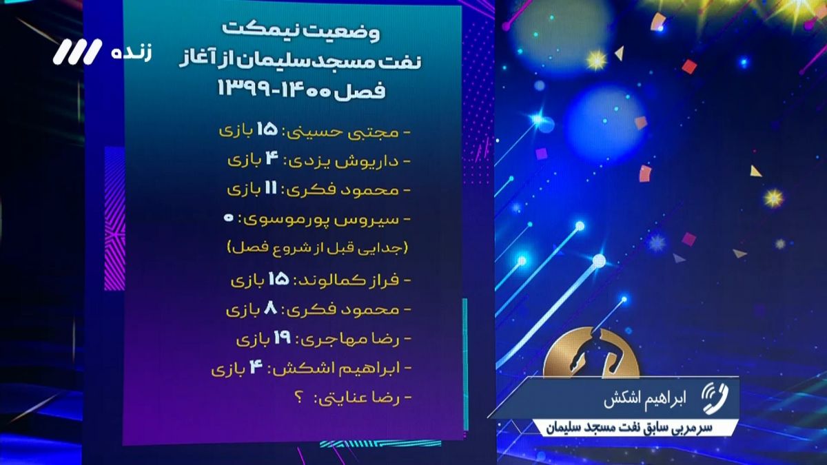 فوتبال برتر/ گفت و گو با ابراهیم اشکش بعد از جدایی از نفت مسجدسلیمان