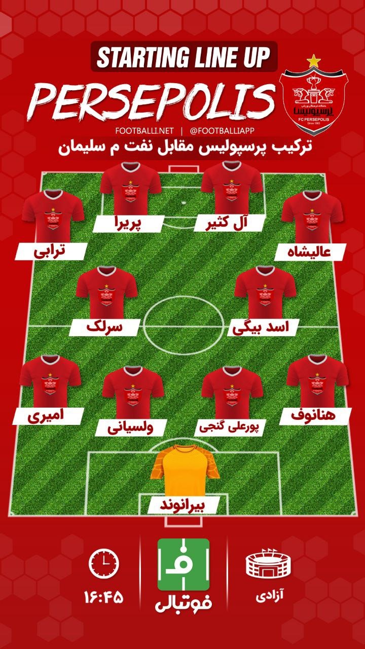 اختصاصی فوتبالی/ شماتیک پرسپولیس مقابل نفت مسجدسلیمان