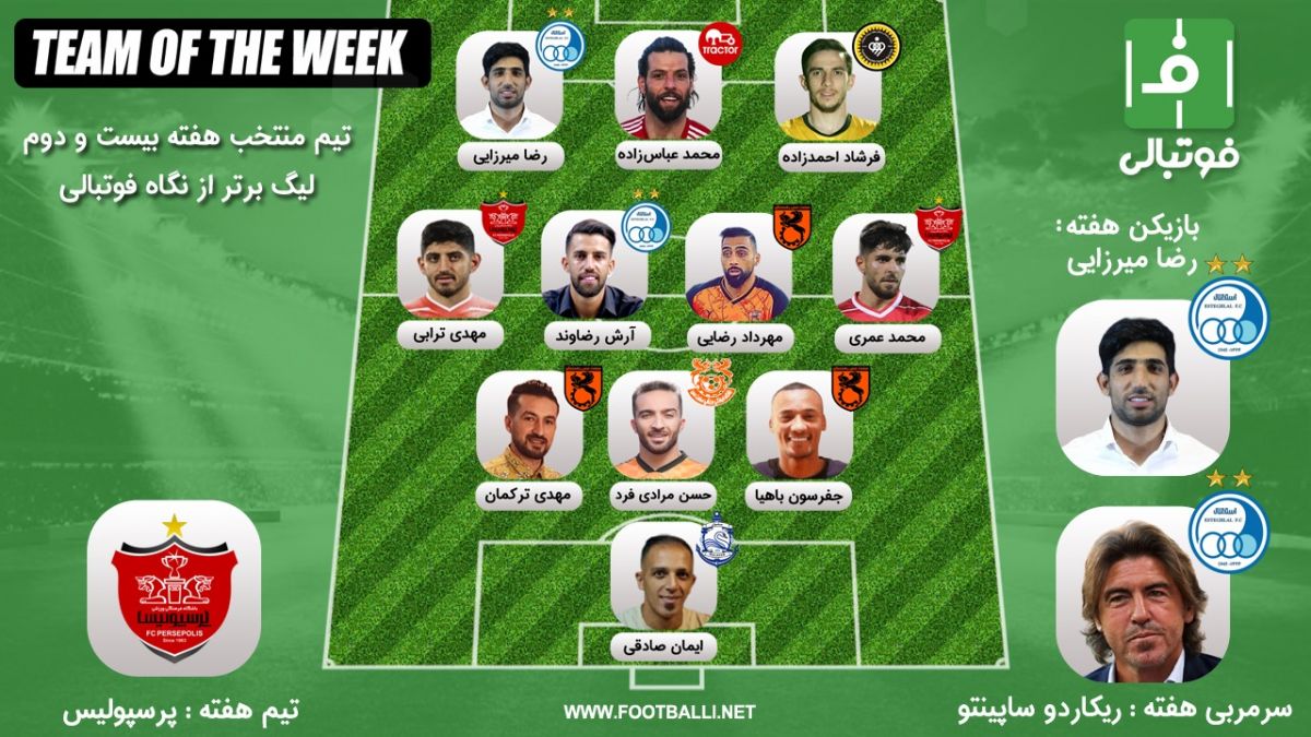 تیم منتخب هفته بیست و دوم؛ تا آخرین نفس