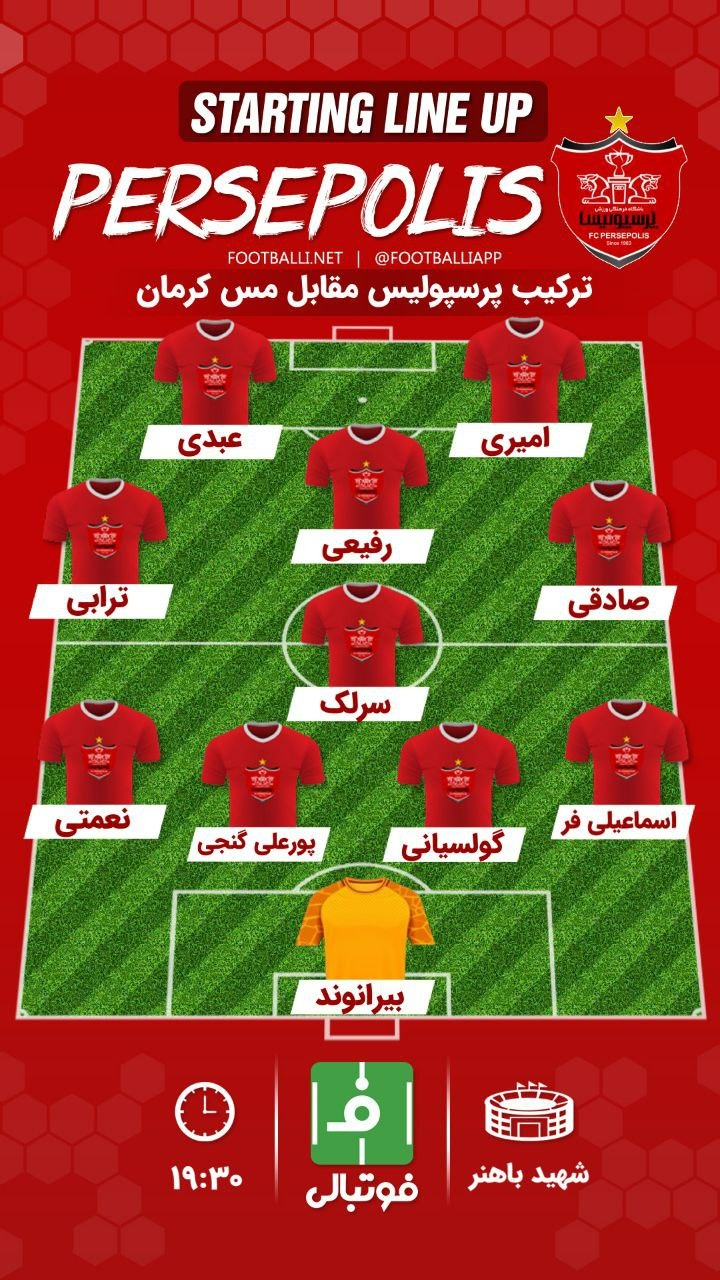 اختصاصی/ شماتیک ترکیب پرسپولیس مقابل مس کرمان