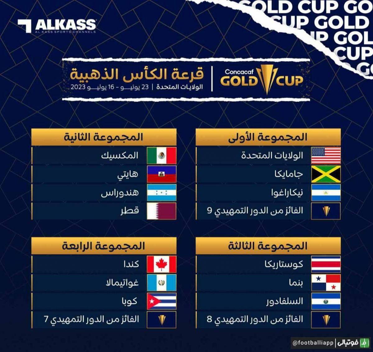 اینفوگرافی/ قرعه‌کشی رقابت‌های جام طلایی کونکاکاف 2023 انجام شد و قطر به عنوان تیم مهمان در این رقابت‌ها در گروه مکزیک، هائیتی و هندوراس حضور خواهد داشت