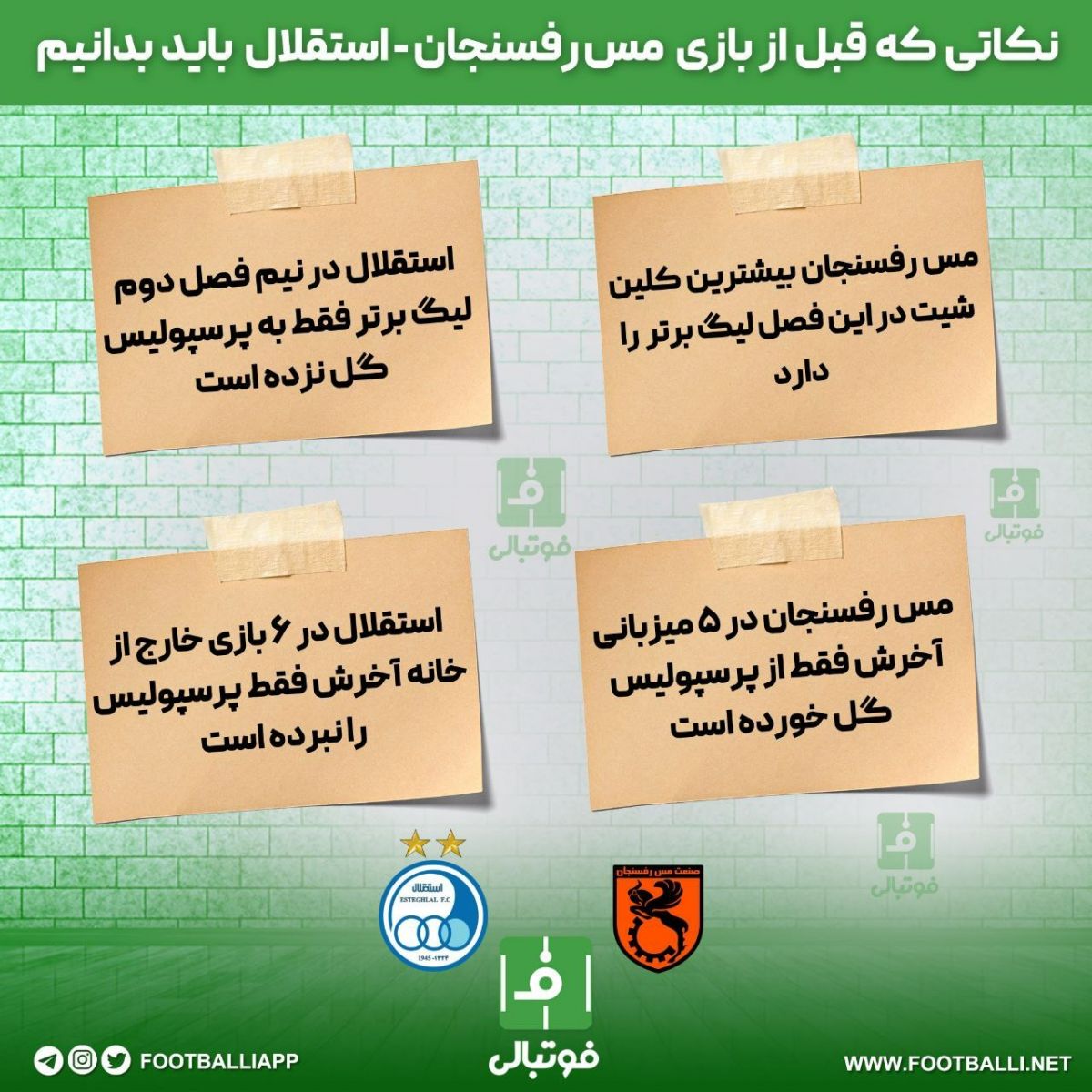 اینفوگرافی اختصاصی/ نکاتی که قبل از بازی مس رفسنجان - استقلال باید بدانیم