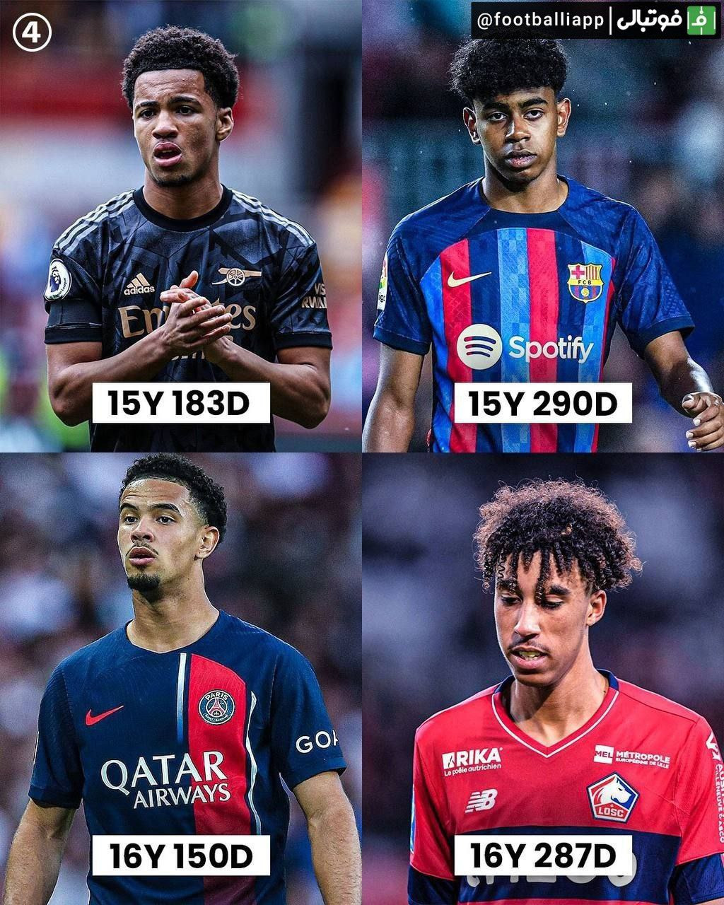 جوان ترین بازیکنان 5 لیگ معتبر اروپایی در فصل گذشته