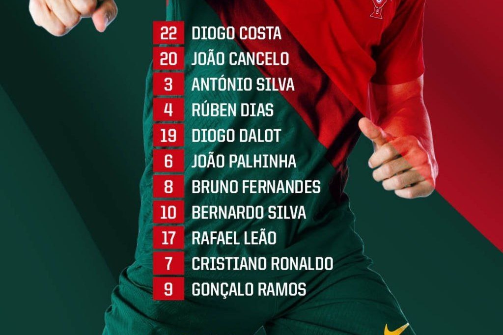 ترکیب پرتغال مقابل اسلواکی با حضور رونالدو