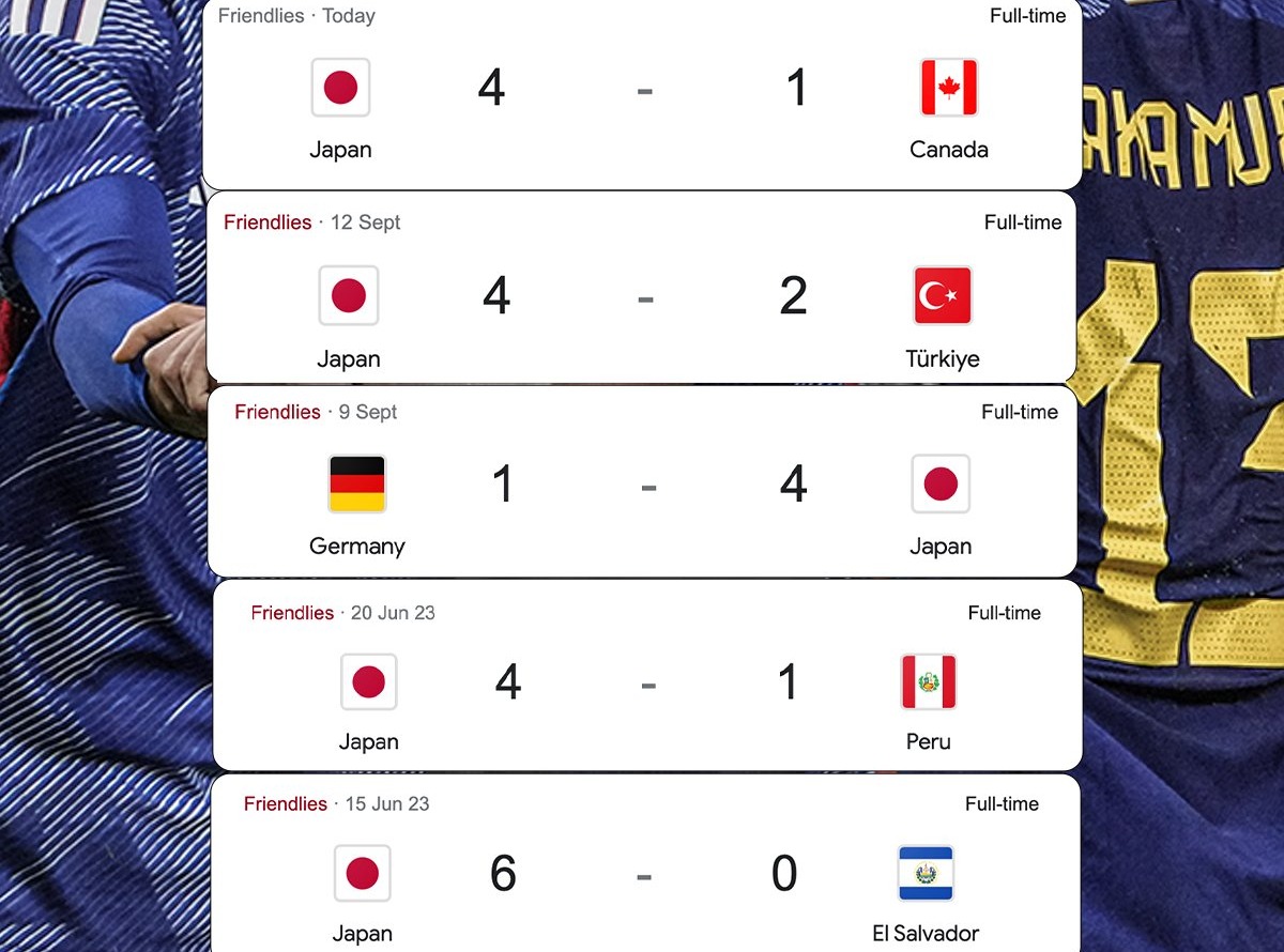 پنج برد مقتدرانه اخیر تیم ملی ژاپن در یک قاب