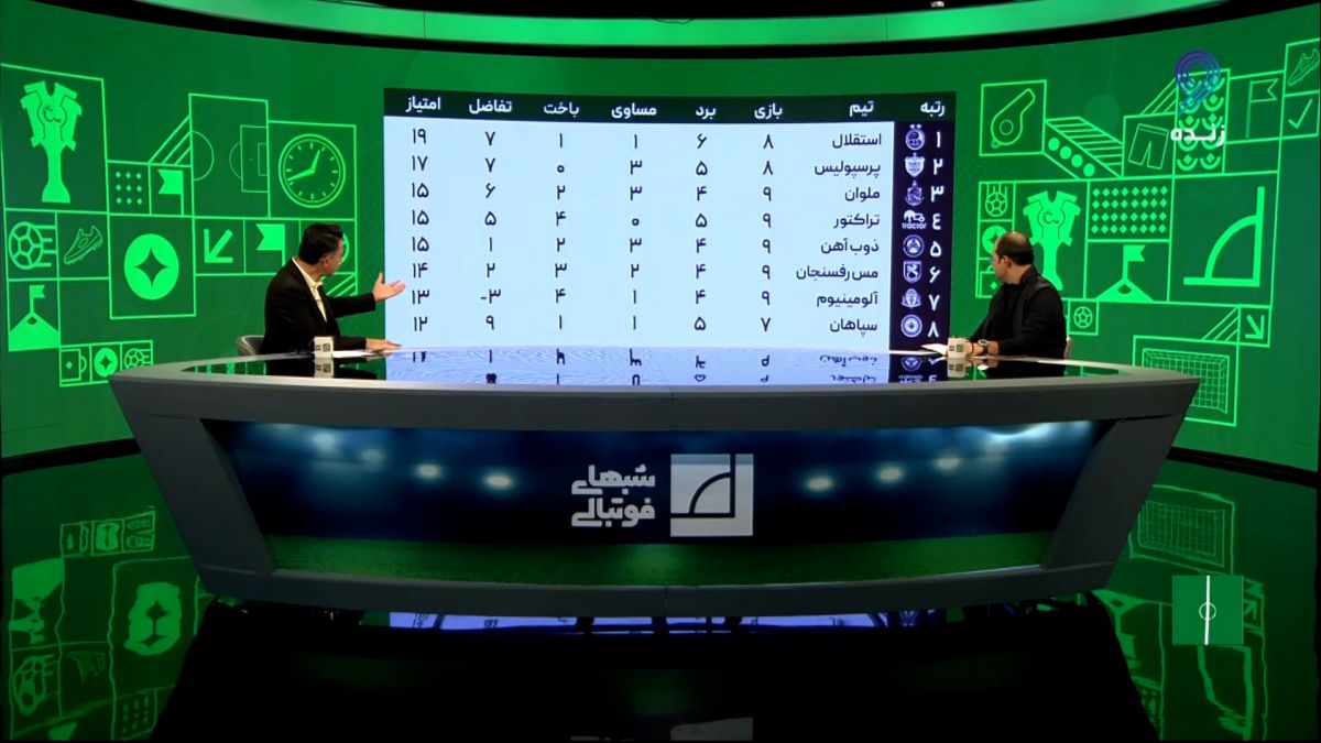 شبهای فوتبالی/ محمد ربیعی: به نظرم امسال لیگ بسیار پویا و خوبی داریم/ کیفیت تیم ها به هم نزدیک شده است