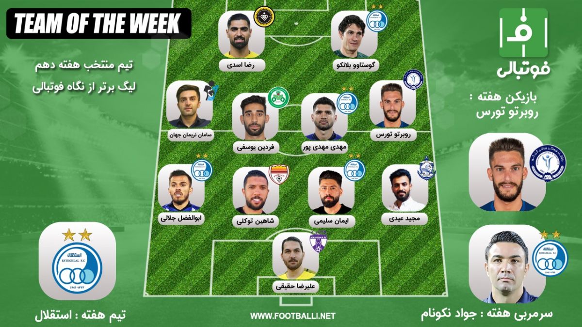 🏆 لیگ برتر خلیج فارس 🇮🇷 ⚽️ هفته دهم