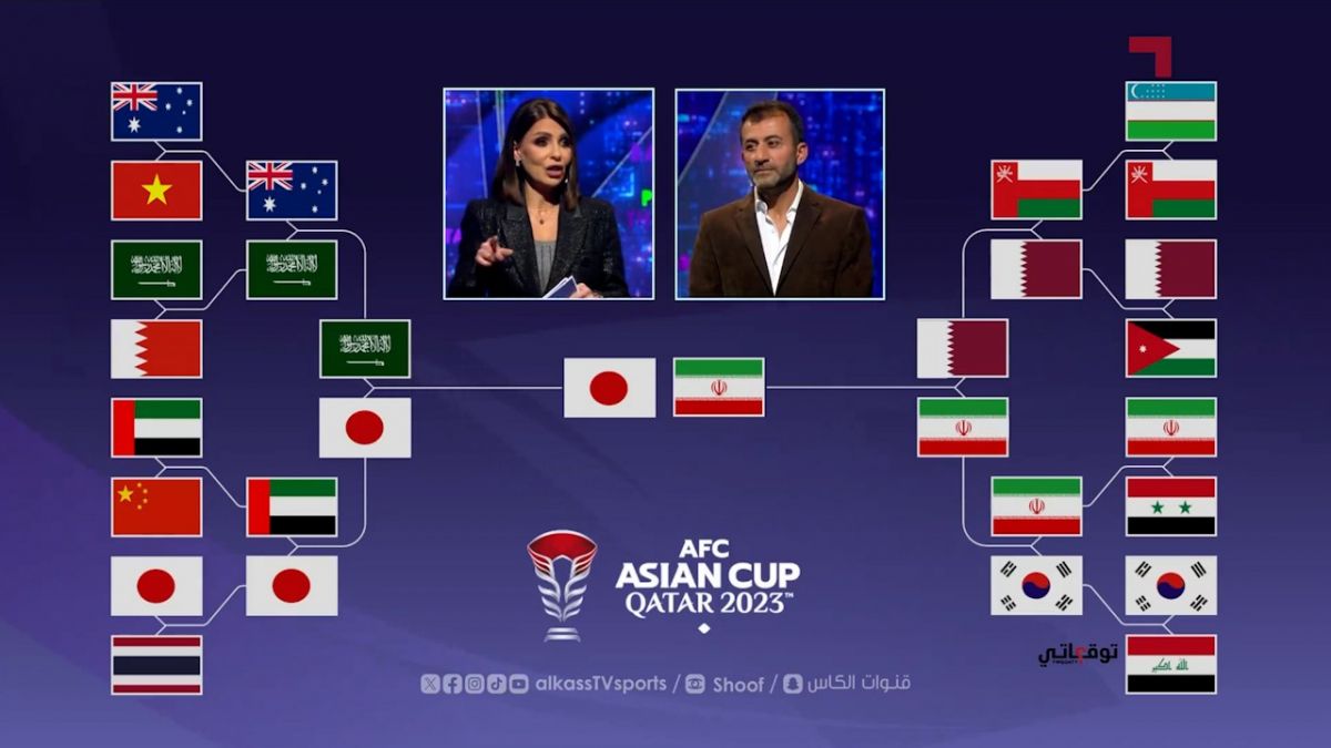 موسی حجیج، بازیکن سابق تیم ملی لبنان: ژاپن و ایران فینال می‌رسند و ژاپن قهرمان می‌شود