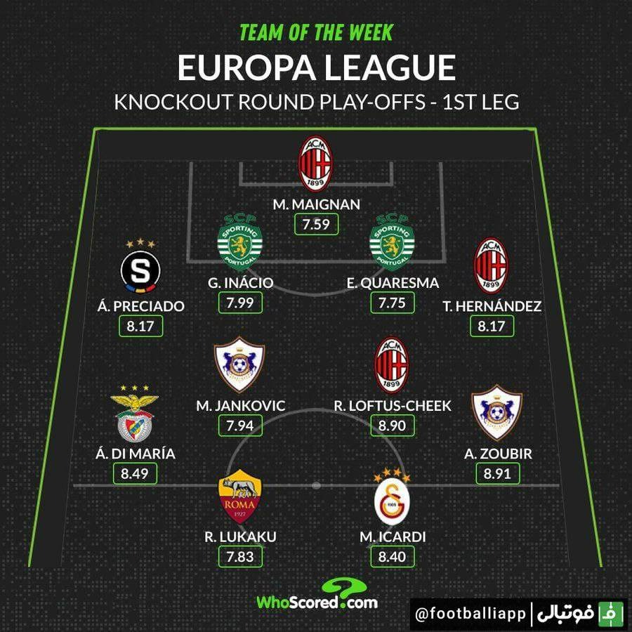 اینفوگرافی/ تیم منتخب این هفته لیگ اروپا از نگاه هو اسکورد