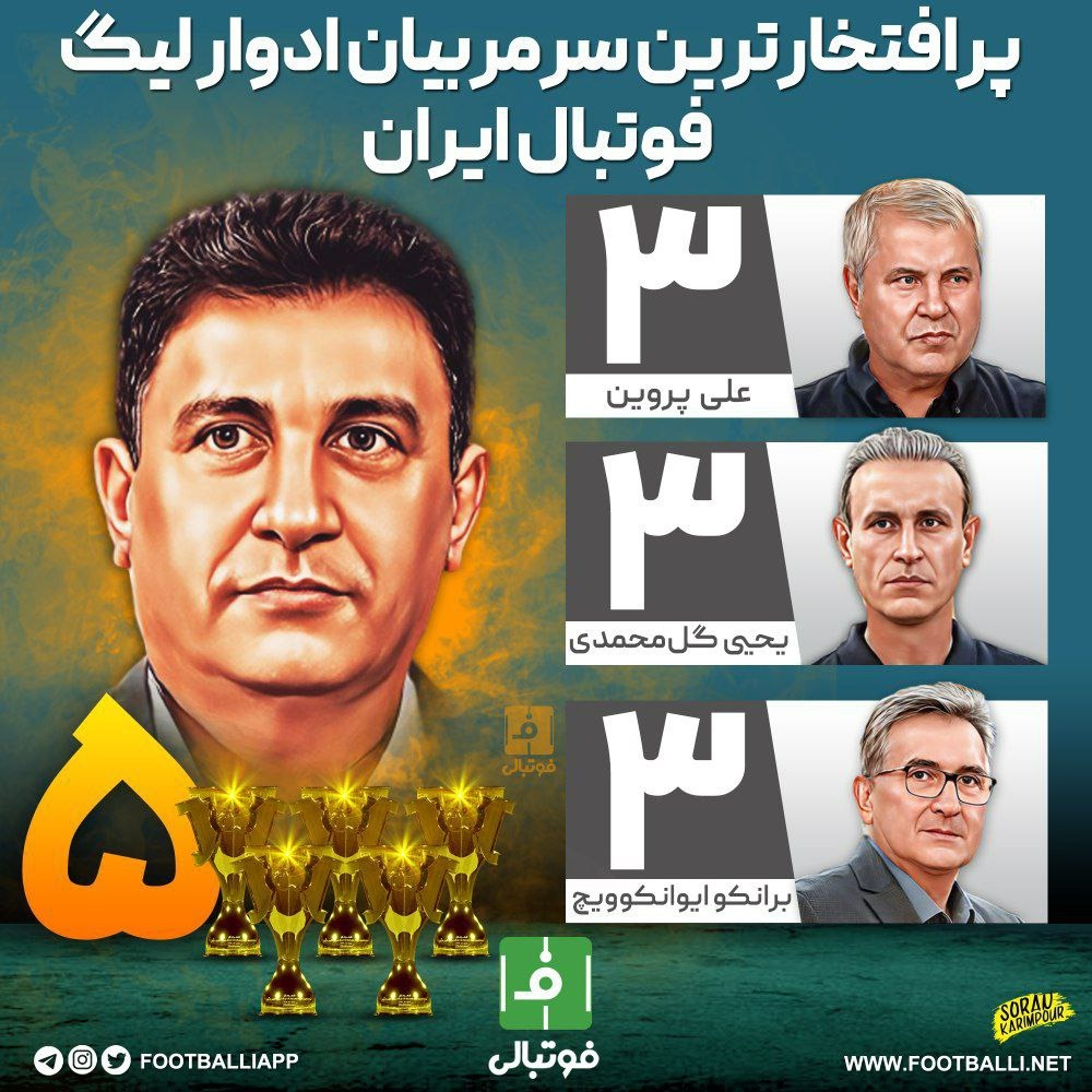 اینفوگرافی اختصاصی/ پر افتخار ترین سرمربیان ادوار لیگ فوتبال ایران