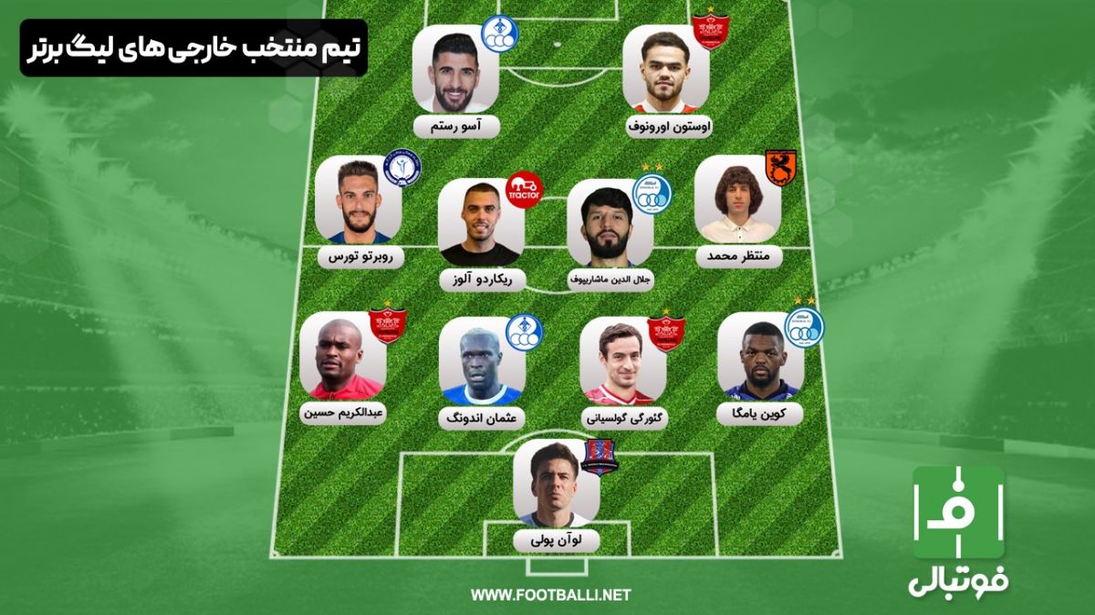 گزارش فنی/ تیم منتخب خارجی‌های لیگ بیست‌وسوم فوتبال ایران