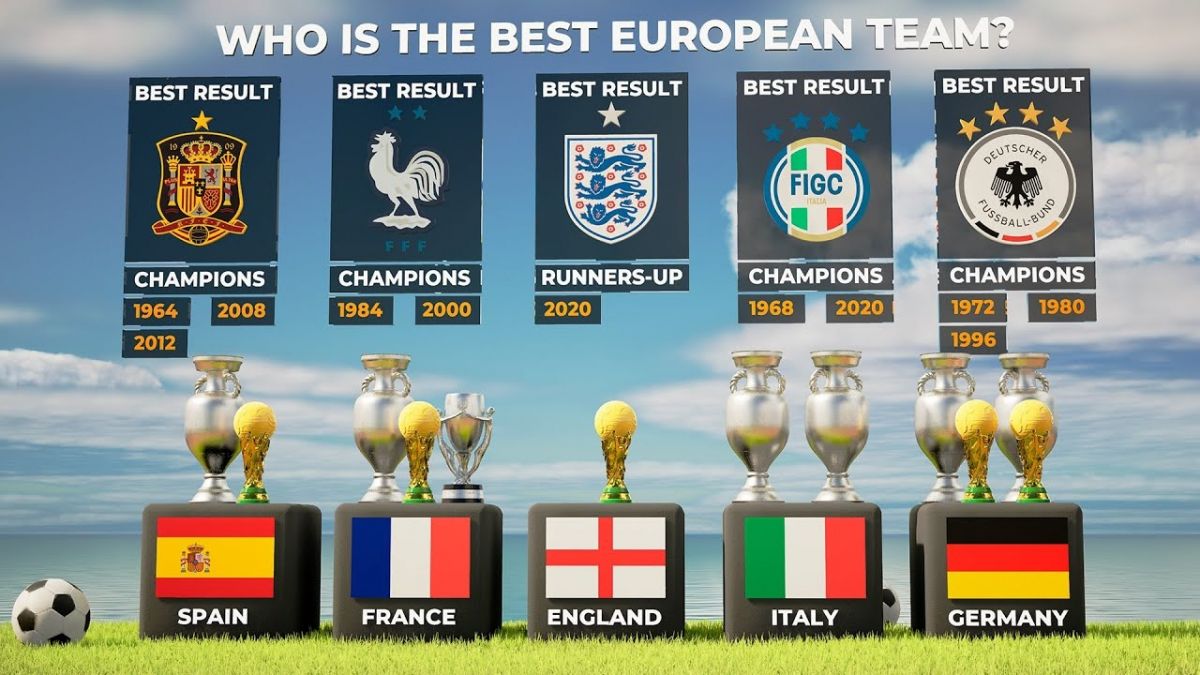 مقایسه 5 تیم بزرگ اروپایی/ پرافتخارترین تیم کدام است؟