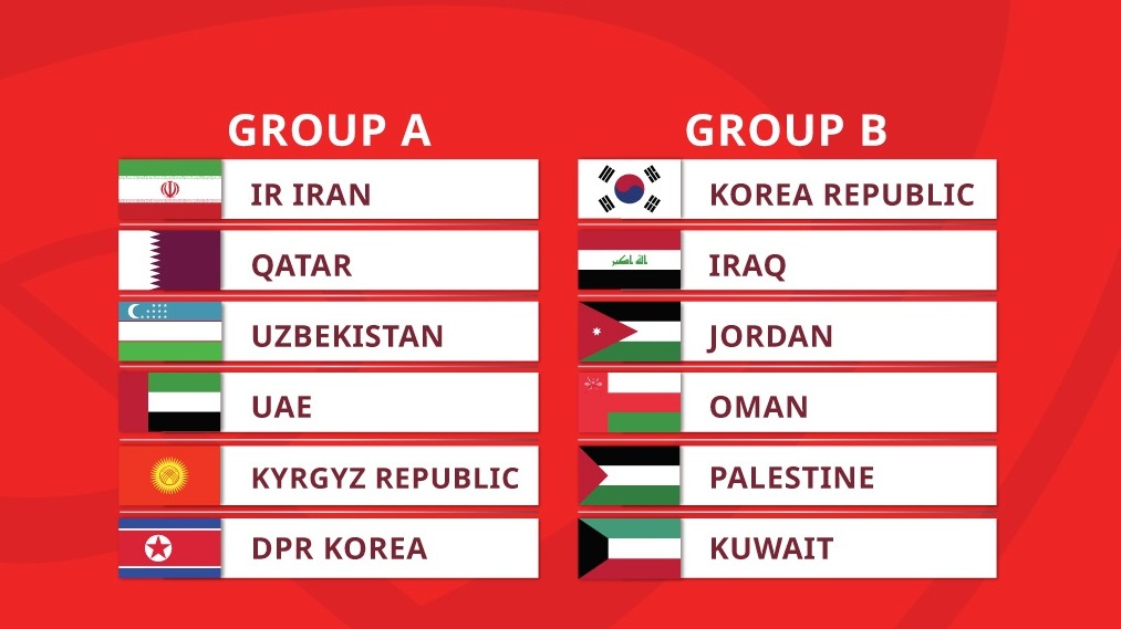 فرصت بی‌نظیر یک تیم‌ عربی جدید برای اولین صعود به جام جهانی!