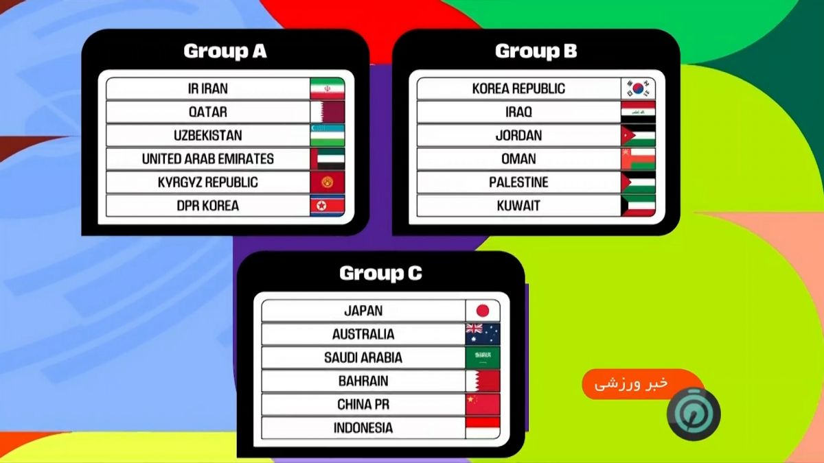 حواشی قرعه کشی مقدماتی جام جهانی و مشخص شدن مسیر ایران برای صعود به جام جهانی