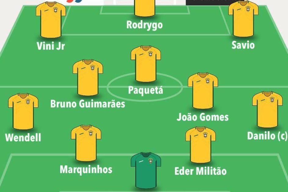 ترکیب برزیل و پاراگوئه؛ دو رئالی در خط حمله سلسائو