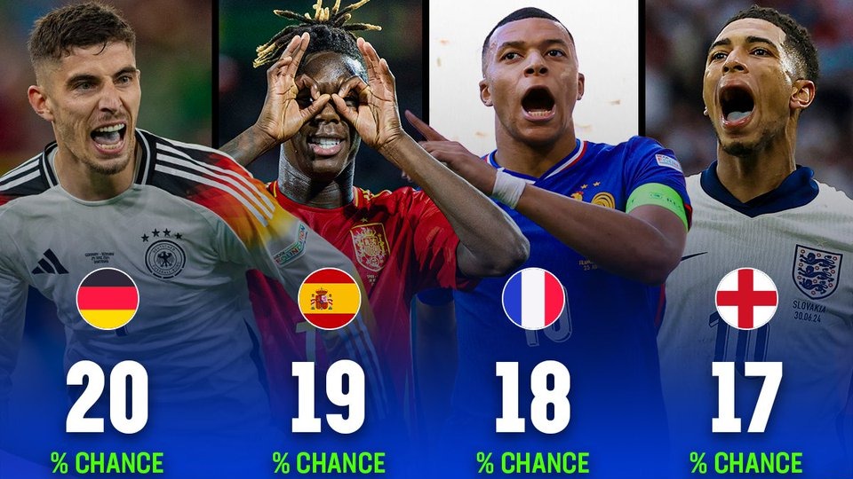 هشت تیم باقی مانده در یورو 2024 چند درصد شانس قهرمانی دارند؟