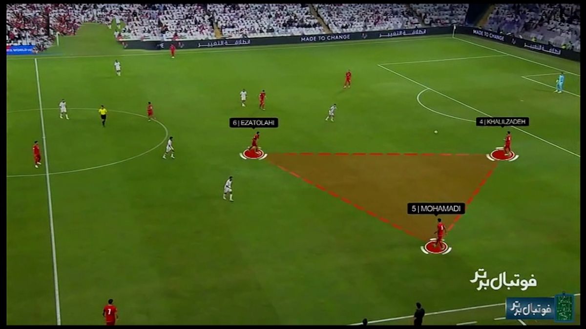 فوتبال برتر/ آنالیز فنی تیم ملی مقابل امارات