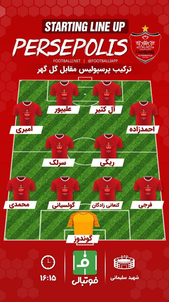 اختصاصی فوتبالی/ شماتیک پرسپولیس مقابل گل گهر